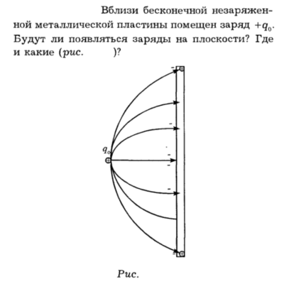 Задача id16223