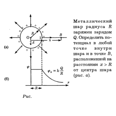 Задача id16225