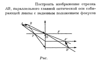 Задача id16291