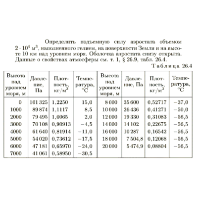 Задача id16849