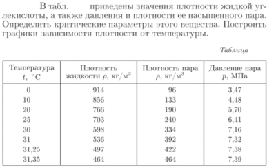 Задача id16955