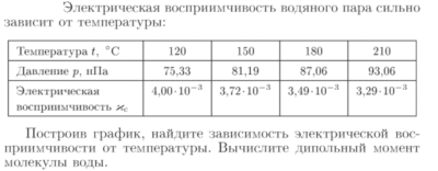 Задача id16999