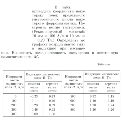Задача id17062