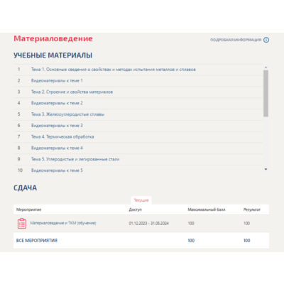 Материаловедение.Тест Синергия/МТИ 2024г. (100 баллов)