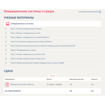 Операционные системы и среды.Тест Синергия/МТИ 2024г