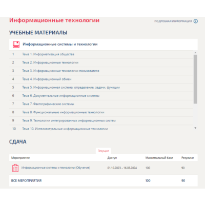 Информационные технологии.Тест Синергия/МТИ 2024г