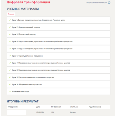 Цифровая трансформация.Итоговый тест Синергия/МТИ 2024г