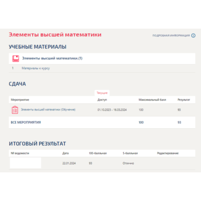 Элементы высшей математики.Тест Синергия/МТИ 2024г