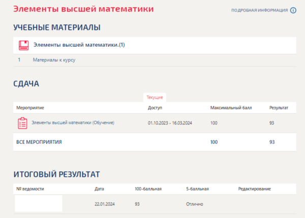 Элементы высшей математики.Тест Синергия/МТИ 2024г