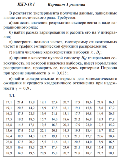 Ответы на ИДЗ 19.1 вариант 1 Рябушко часть 4