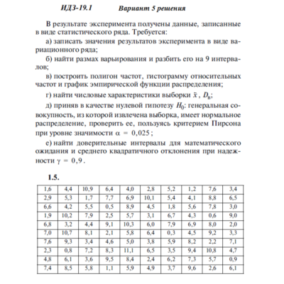 Ответы на ИДЗ 19.1 вариант 5 Рябушко часть 4