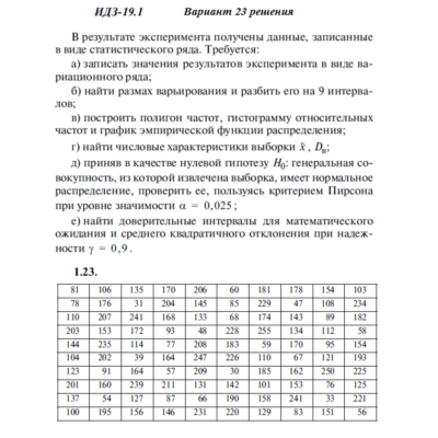Ответы на ИДЗ 19.1 вариант 23 Рябушко часть 4