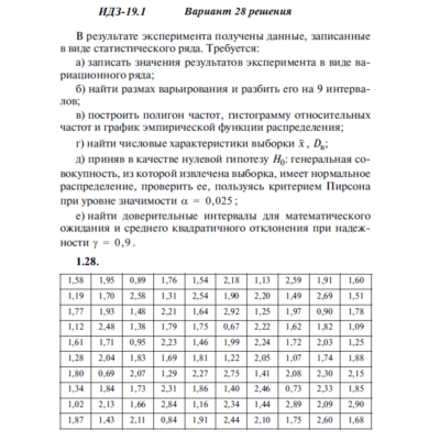 Ответы на ИДЗ 19.1 вариант 28 Рябушко часть 4