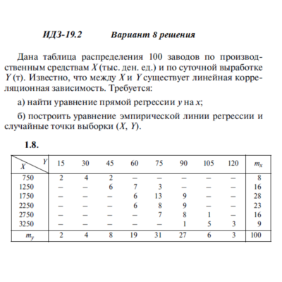 Ответы на ИДЗ 19.2 вариант 8 Рябушко часть 4