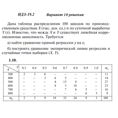 Ответы на ИДЗ 19.2 вариант 10 Рябушко часть 4