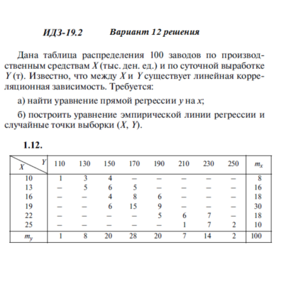 Ответы на ИДЗ 19.2 вариант 12 Рябушко часть 4