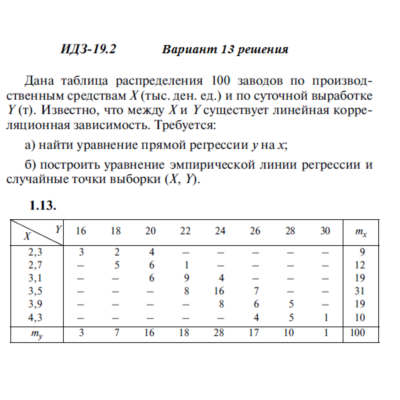 Ответы на ИДЗ 19.2 вариант 13 Рябушко часть 4