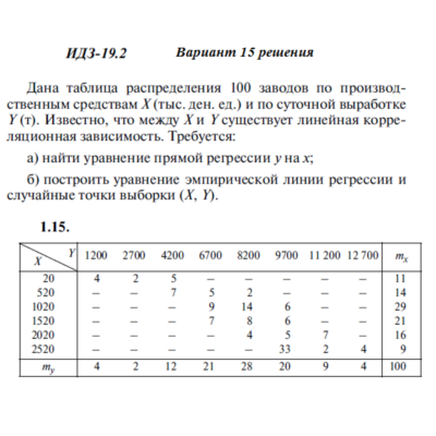 Ответы на ИДЗ 19.2 вариант 15 Рябушко часть 4
