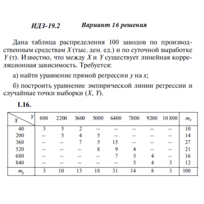Ответы на ИДЗ 19.2 вариант 16 Рябушко часть 4