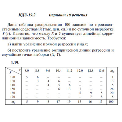 Ответы на ИДЗ 19.2 вариант 19 Рябушко часть 4