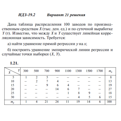 Ответы на ИДЗ 19.2 вариант 21 Рябушко часть 4
