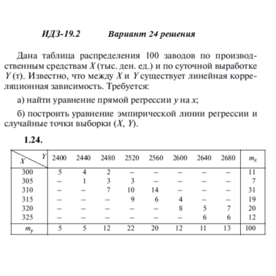 Ответы на ИДЗ 19.2 вариант 24 Рябушко часть 4
