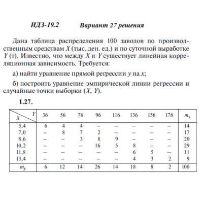 Ответы на ИДЗ 19.2 вариант 27 Рябушко часть 4