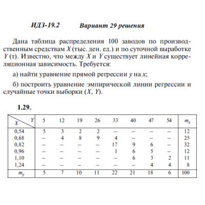 Ответы на ИДЗ 19.2 вариант 29 Рябушко часть 4