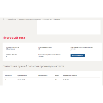 Введение в юридическую профессию.Итоговый тест Синергия