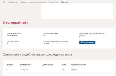 Введение в юридическую профессию.Итоговый тест Синергия