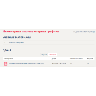 Инженерная и компьютерная графика.Тест Синергия/МТИ