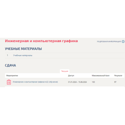 Инженерная и компьютерная графика.Тест Синергия 2024г