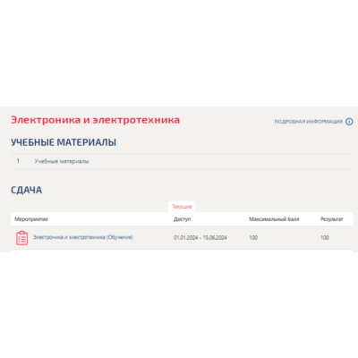 Электроника и электротехника.Тест Синергия/МТИ 2024г
