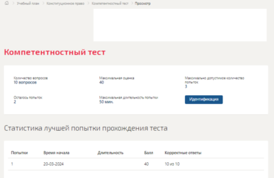Конституционное право.Компетентностный тест Синергия