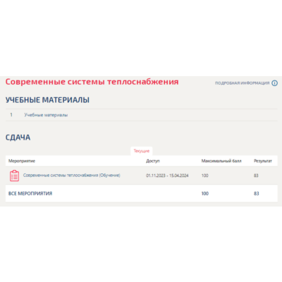 Современные системы теплоснабжения.Тест Синергия/МТИ
