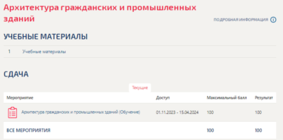 Архитектура гражданских и промышленных зданий.Тест