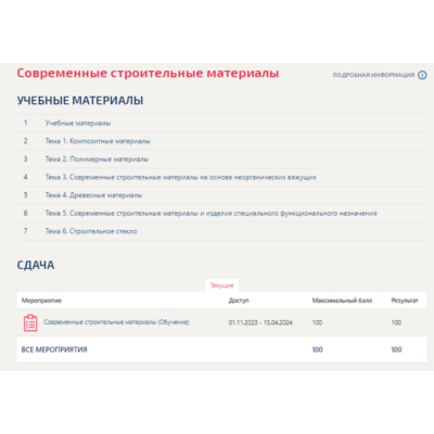 Современные строительные материалы.Тест Синергия/МТИ