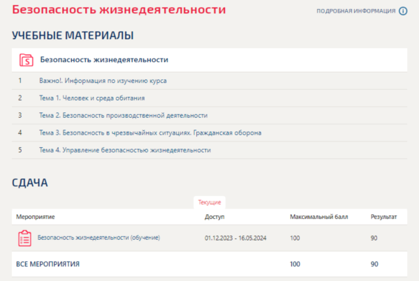 Безопасность жизнедеятельности.Тест Синергия/МТИ 2024г.