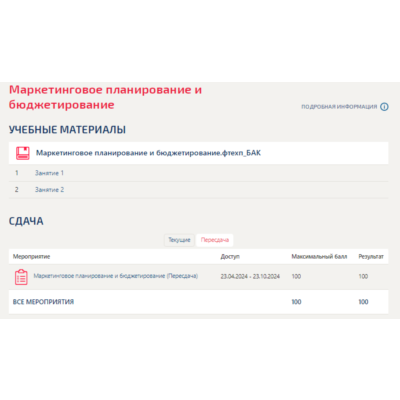 Маркетинговое планирование и бюджетирование.Тест