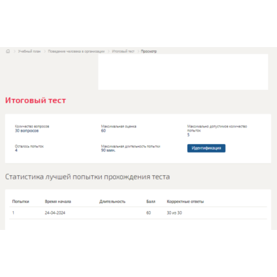 Поведение человека в организации.Тест Синергия/МТИ 2024