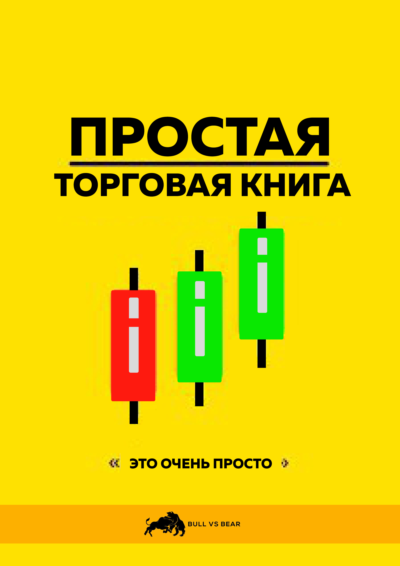 🔥⭐️Свечи и паттерны графиков (PDF) + бонус⭐️🔥