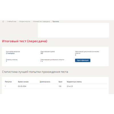 История искусств.Итоговый тест Синергия/МТИ 2024г.