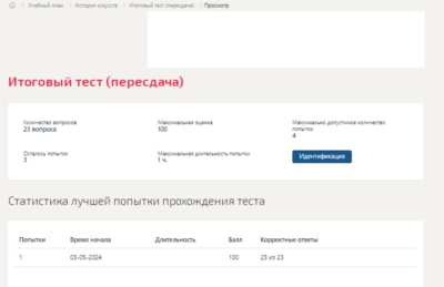 История искусств.Итоговый тест Синергия/МТИ 2024г.