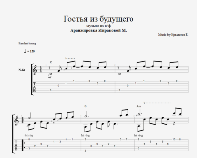 из х/ф Гостья из будущего (Полет на флипе)