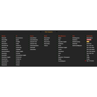 Инвайт на Iptorrents.com (Популярный)