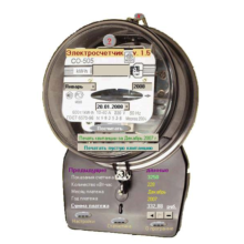 Electric Meter 1.5