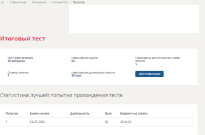 Математика.Итоговый тест 2 семестр Колледж Синергия