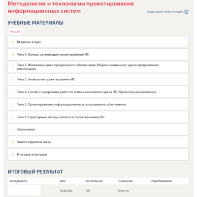 Методология и технологии проектирования ИС.Синергия/МТИ