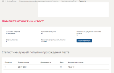 Управление рисками информационных технологий и систем