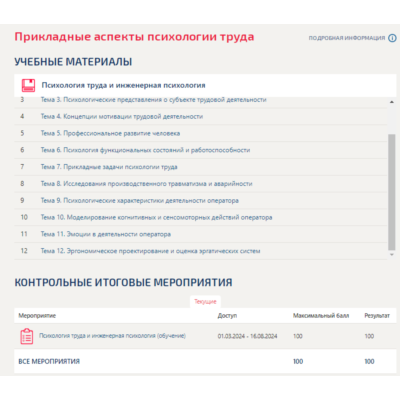 Прикладные аспекты психологии труда.Тест Синергия 2024